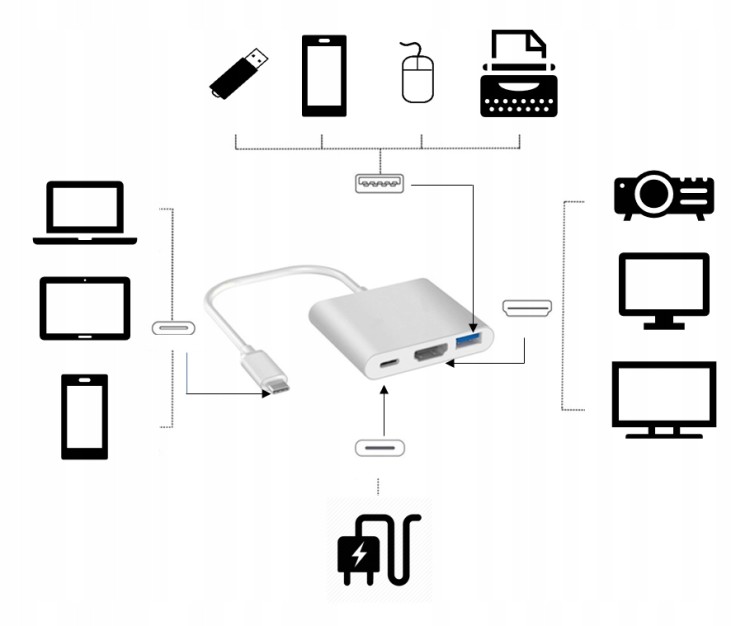 adapter hub usb-c zenwire byl-2008n - zdjęcie 10